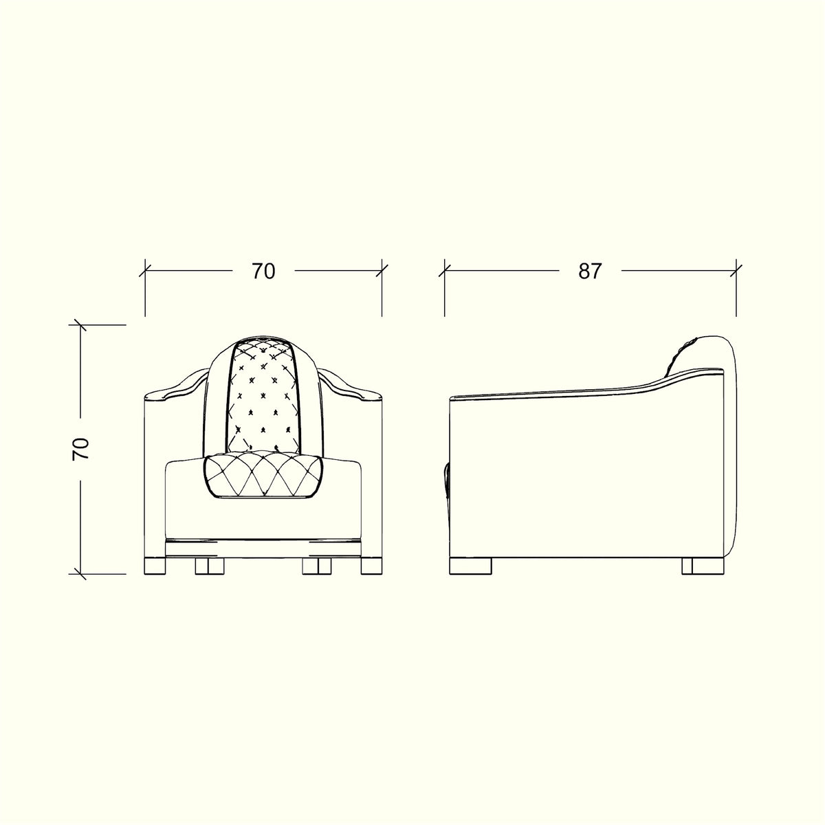 Medidas